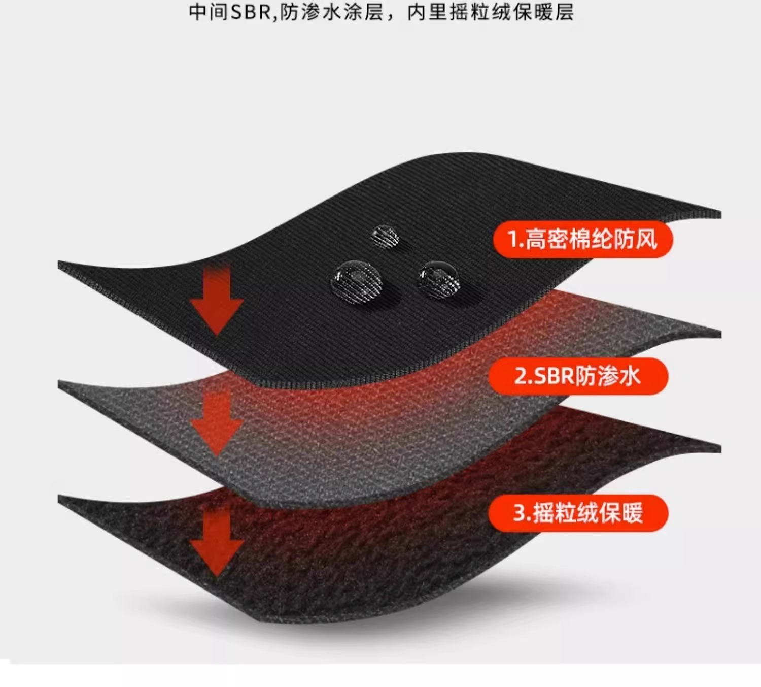 Motorcycle windproof, waterpro - đánh giá và giá Touch Screen Gloves