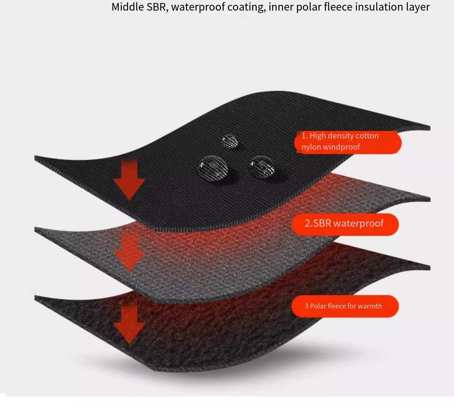 Motorcycle windproof, waterpro - đánh giá và giá Touch Screen Gloves