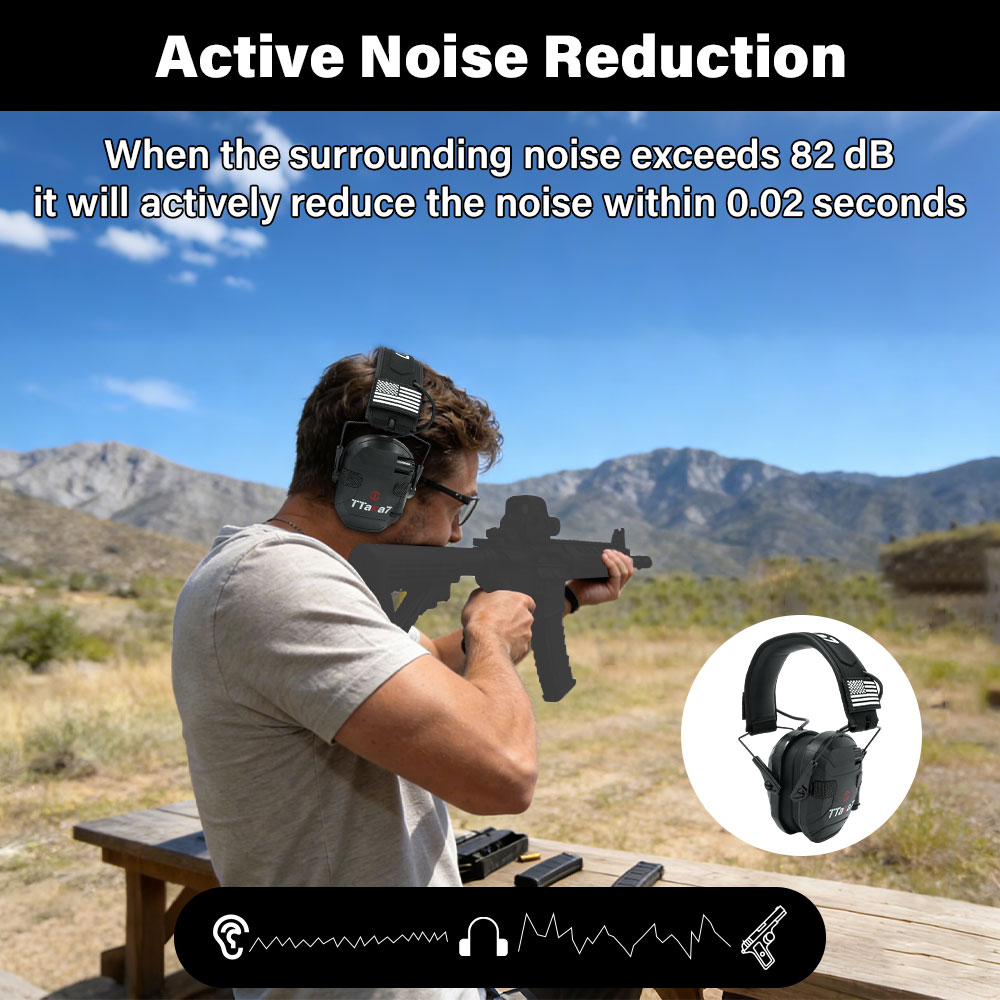 W1/W3 Foldable Electronic Shoo - đánh giá và giá Earmuffs Foldable